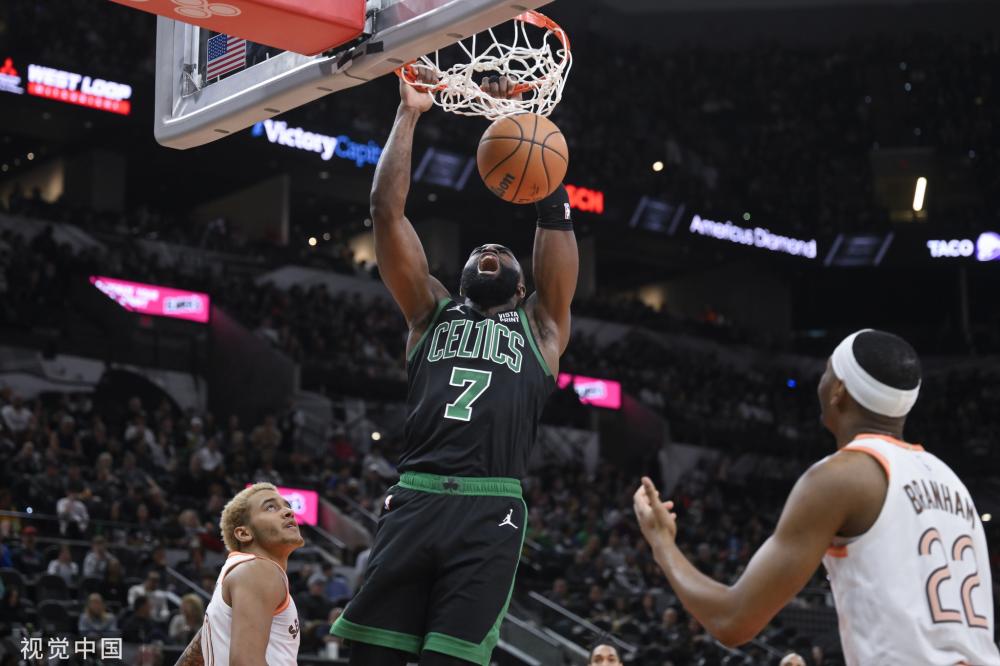 提高竞技对 提高竞技对