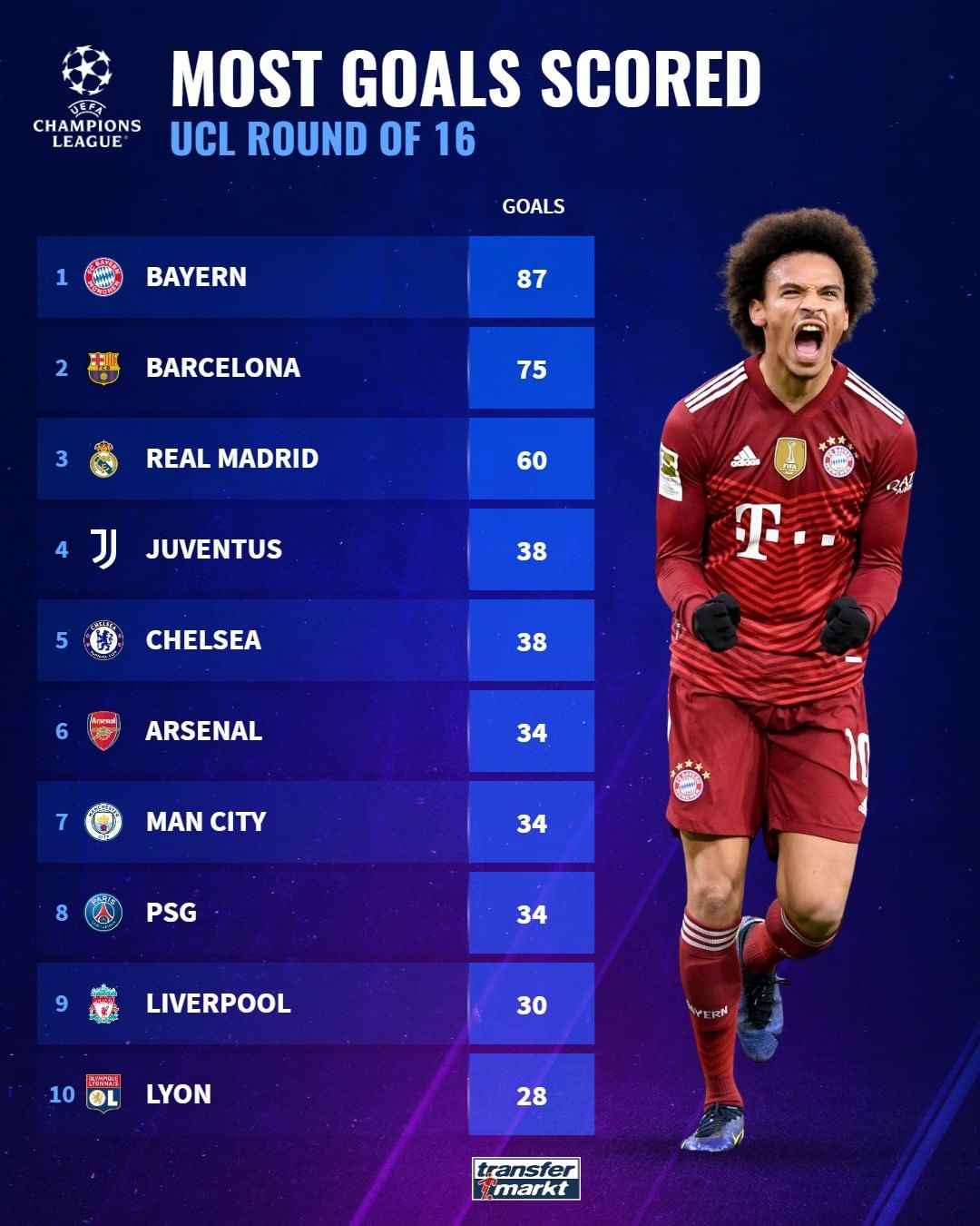 比赛中能够 比赛中能够